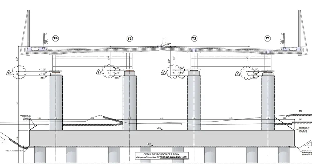 Projet de pieux tubulaires pour pont autoroutier, France